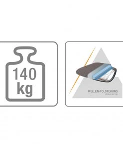 Loftscape Polsterstuhl Brookville - Microfaser / Stahl - Braun - 2er Set -Deutschland Stühle Verkaufs-Shop 1000228929 201104 15385600368 ICON DETAILS P000000001000228929 icon seal